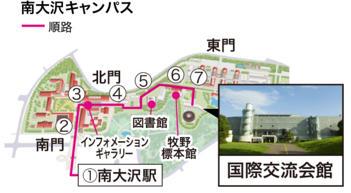 東京都立大学の人物一覧